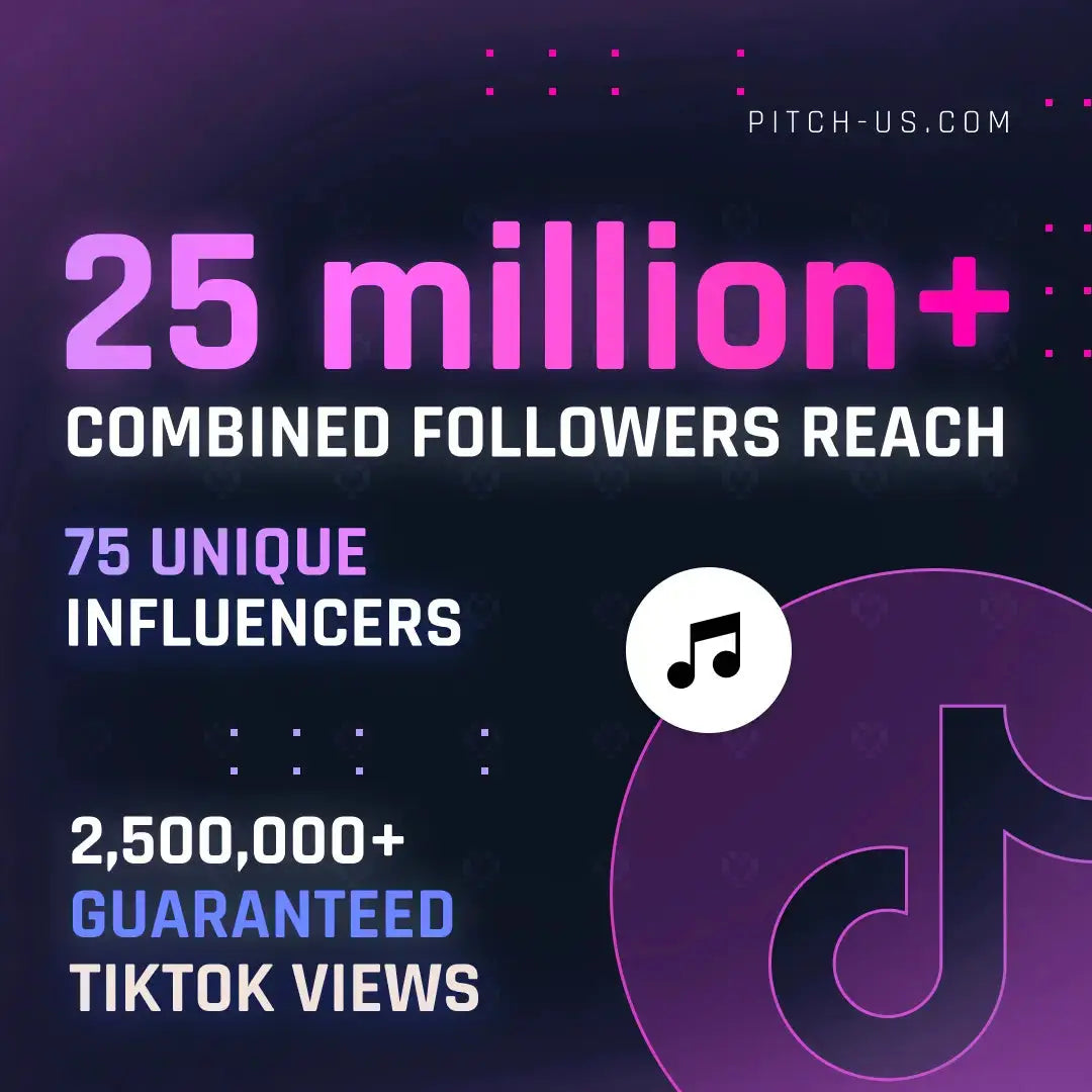 75x TikTok Influencers SoundCampaign (25million+ Followers Reach)